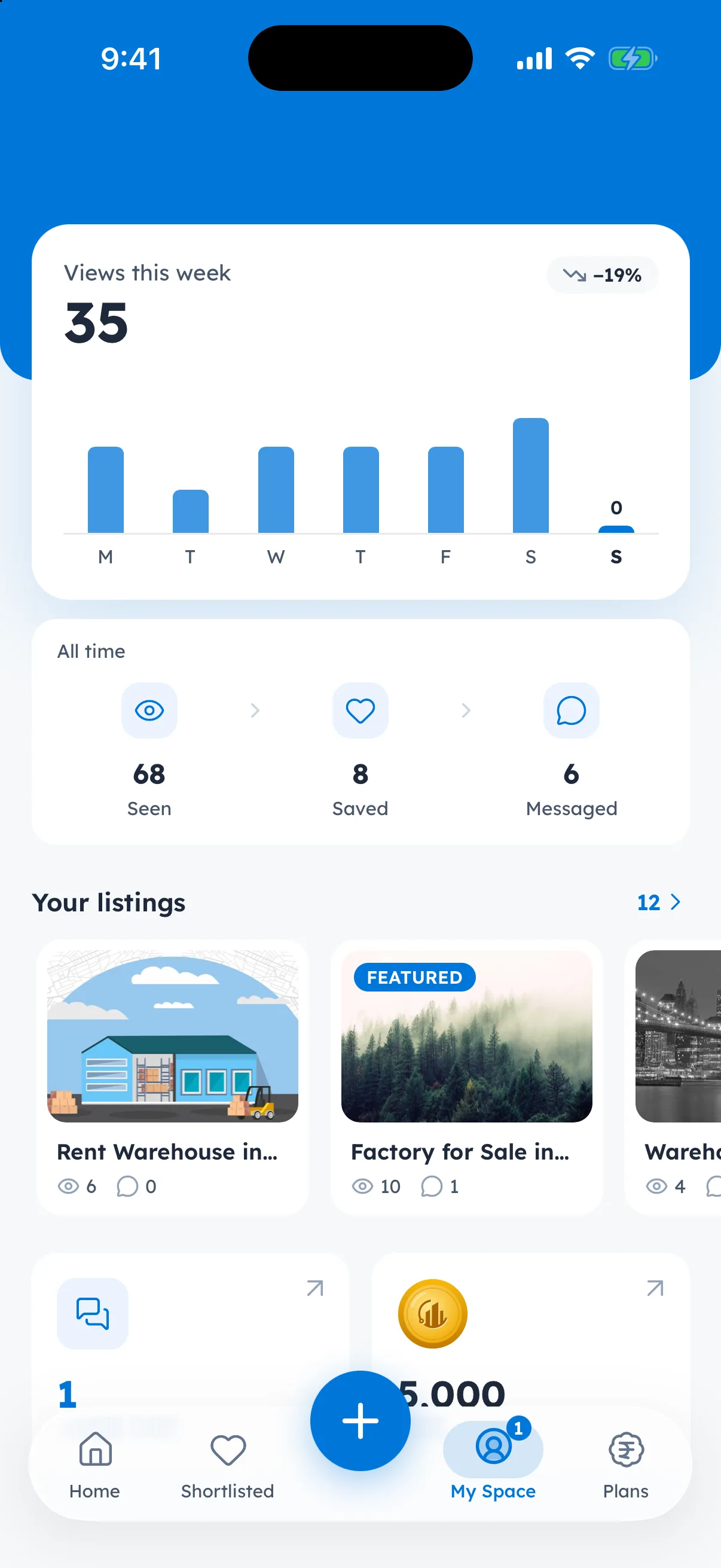 CLinqUp My Space with a chart of views this week and the seen, saved and messaged counts